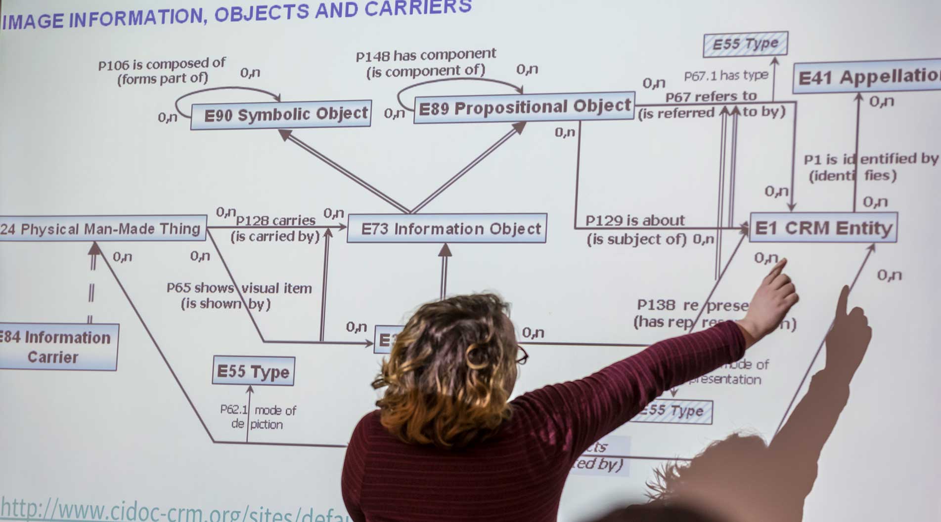 teacher pointing at a white board in a classroom